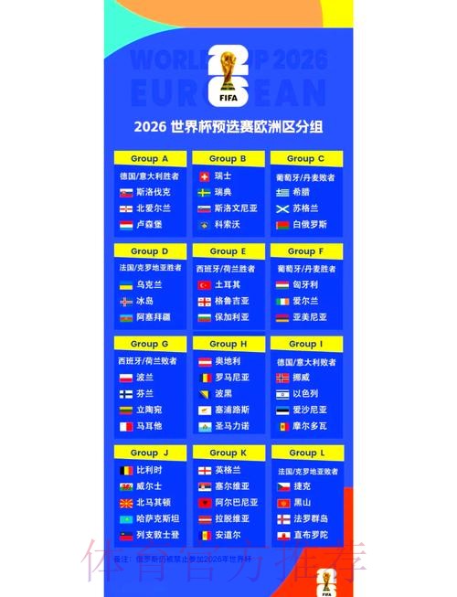 2026世界杯小组赛赛程最新实时赛程直播平台 2026世界杯小组赛赛程最新实时赛程直播平台