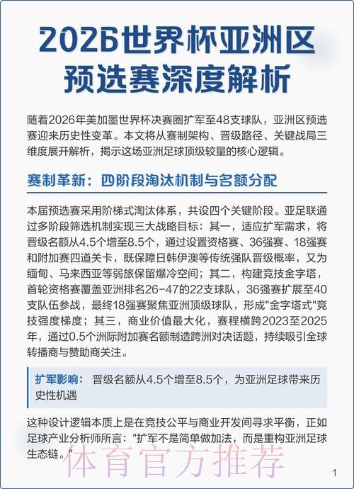 2026年世界杯全面赛事深度分析 2026年世界杯全面赛事深度分析