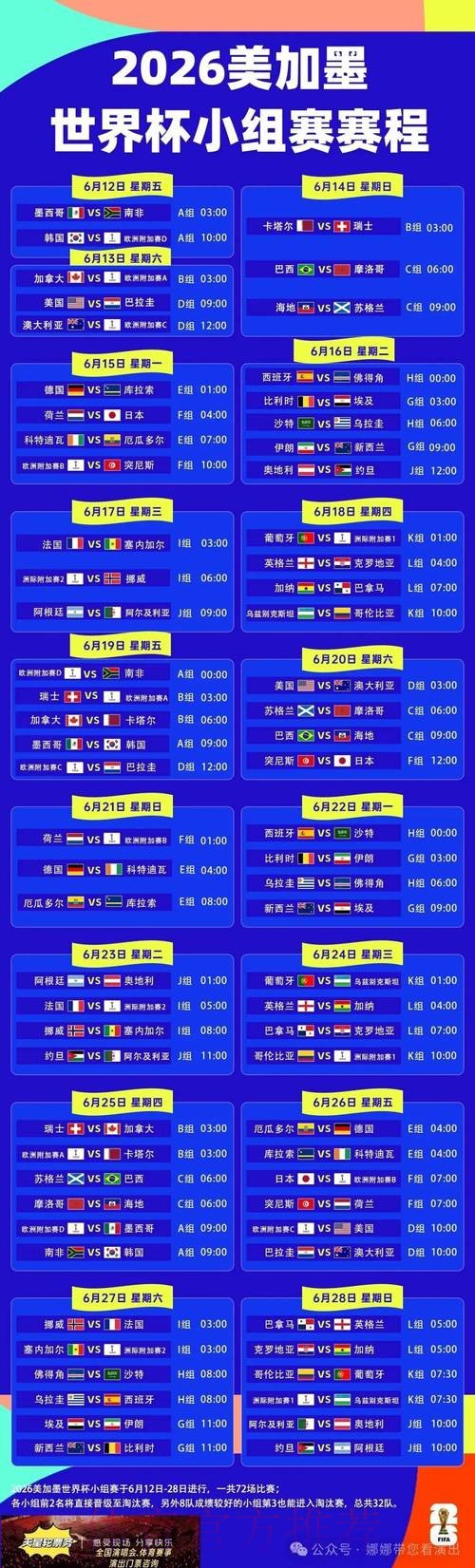 2026世界杯小组赛赛程中国时间观看指南免费观看 2026世界杯小组赛赛程中国时间观看指南免费观看