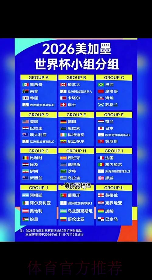 2026世界杯小组赛赛程中国时间观看指南免费观看 2026世界杯小组赛赛程中国时间观看指南免费观看
